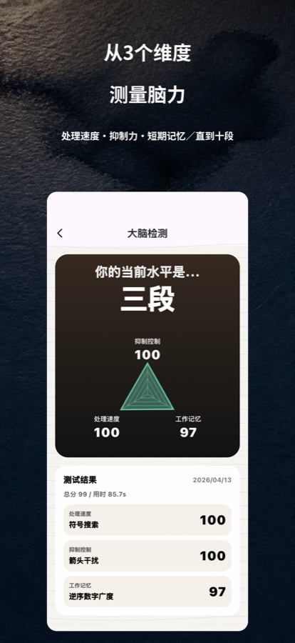 BrainDojo 大脑检测结果,显示三段水平和处理速度、抑制控制、工作记忆得分