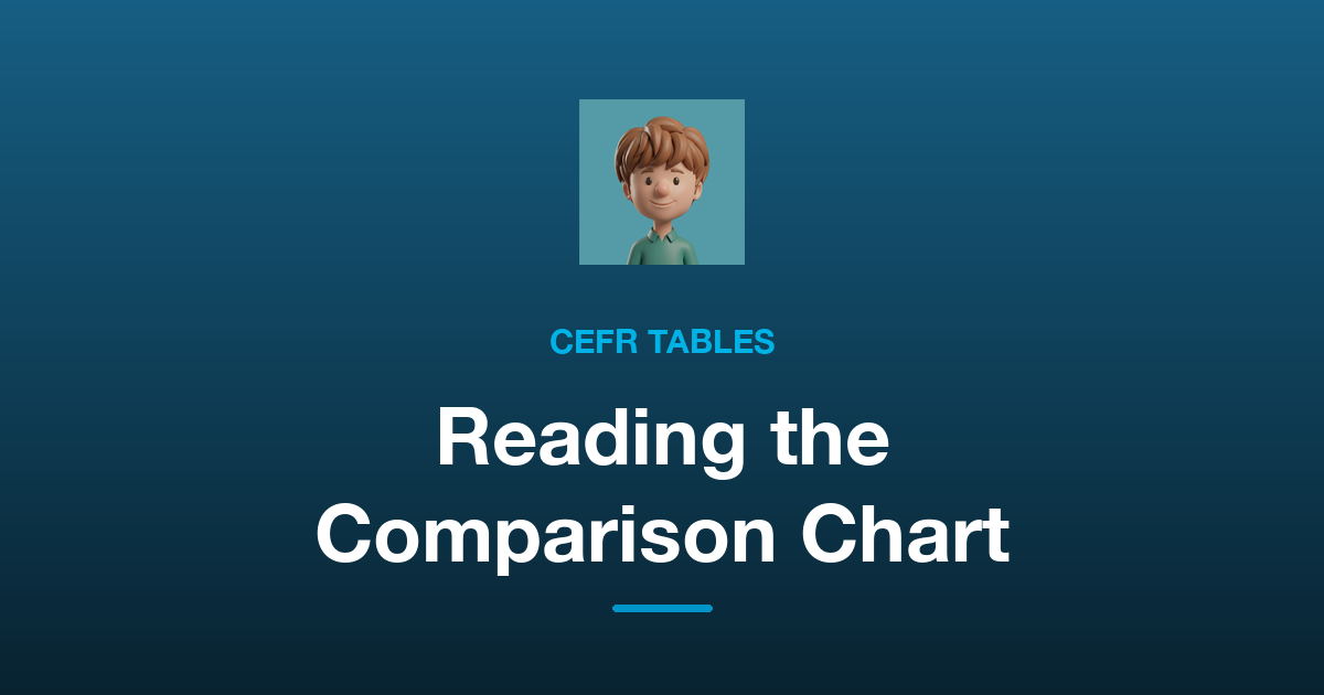 How to Read a CEFR Comparison Table: IELTS, TOEFL, Cambridge and National Exams