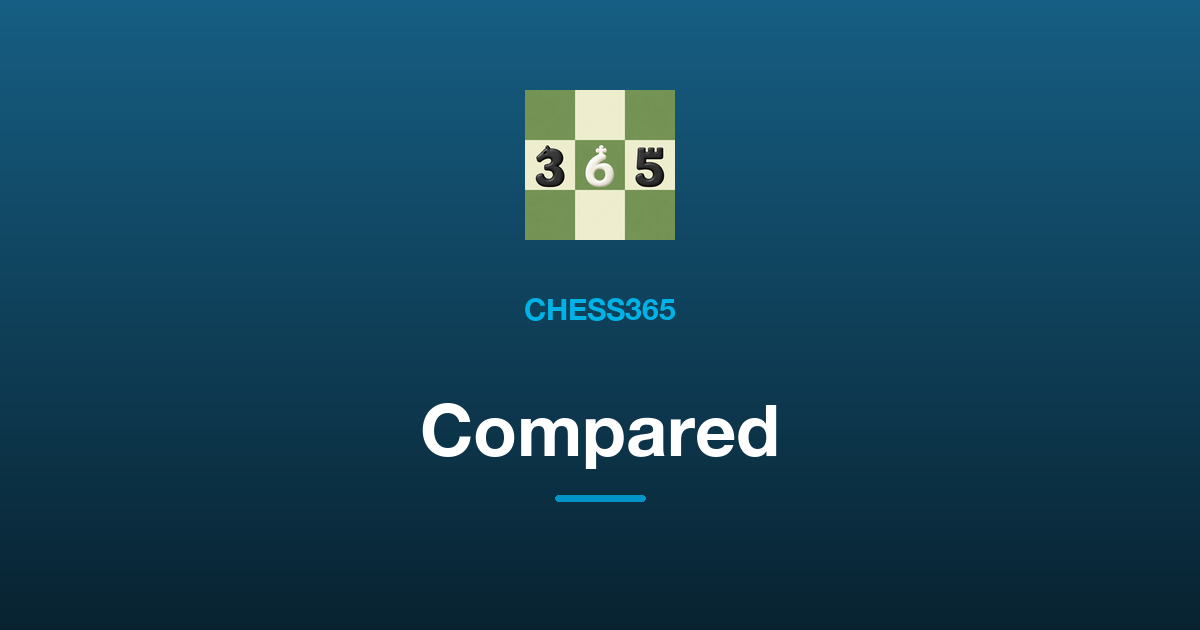 Chess365 vs Other Ways to Practise Checkmate Puzzles: Lichess, Chess.com, ChessTempo and Polgár's Book