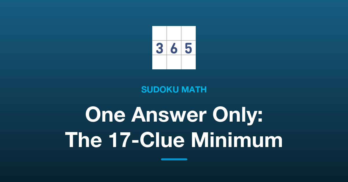 Every Sudoku Has One Answer: Unique Solutions and the 17-Clue Minimum